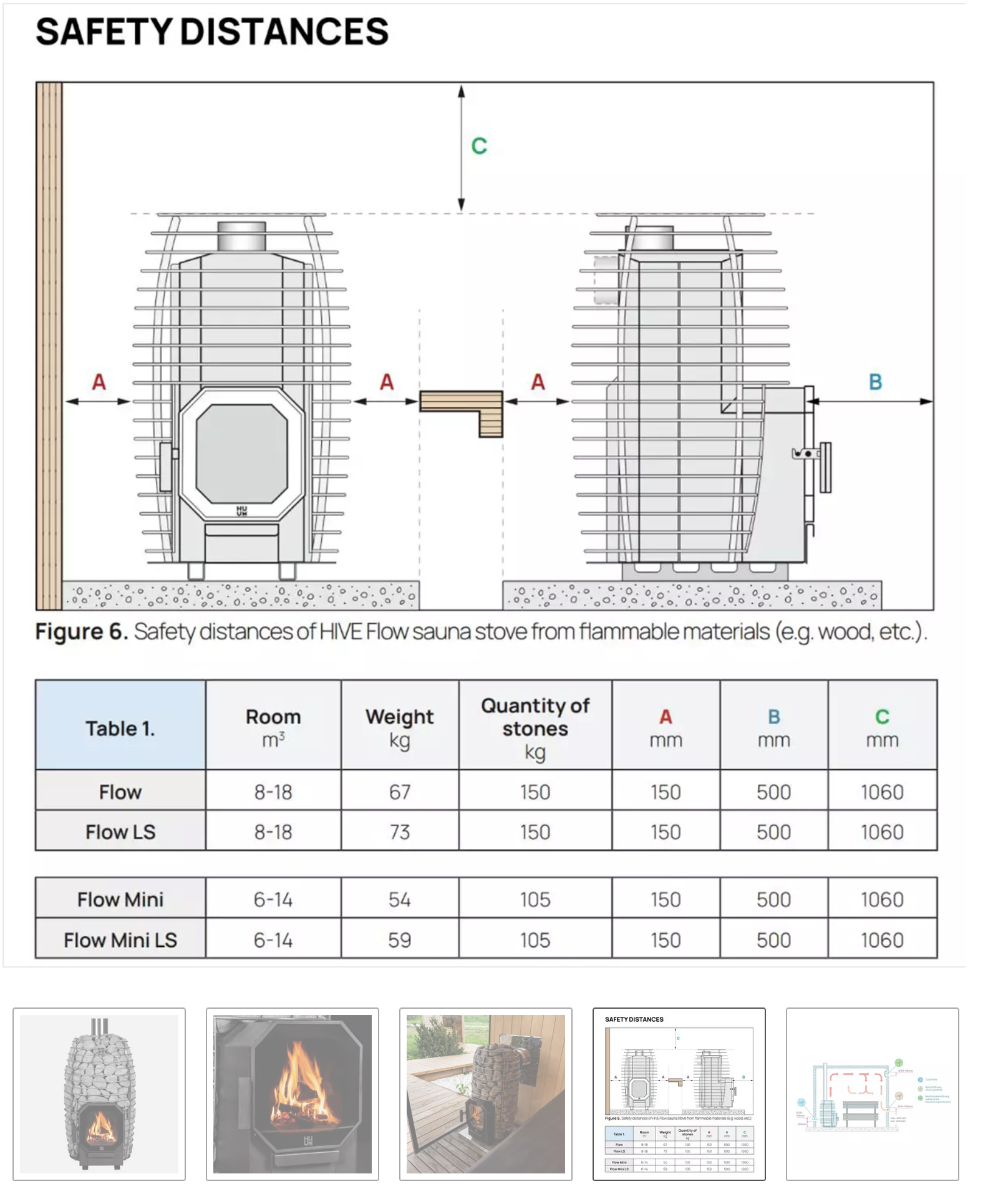 Planta do produto Aquecedor de Sauna a Lenha HUUM HIVE Flow 9,8 kW