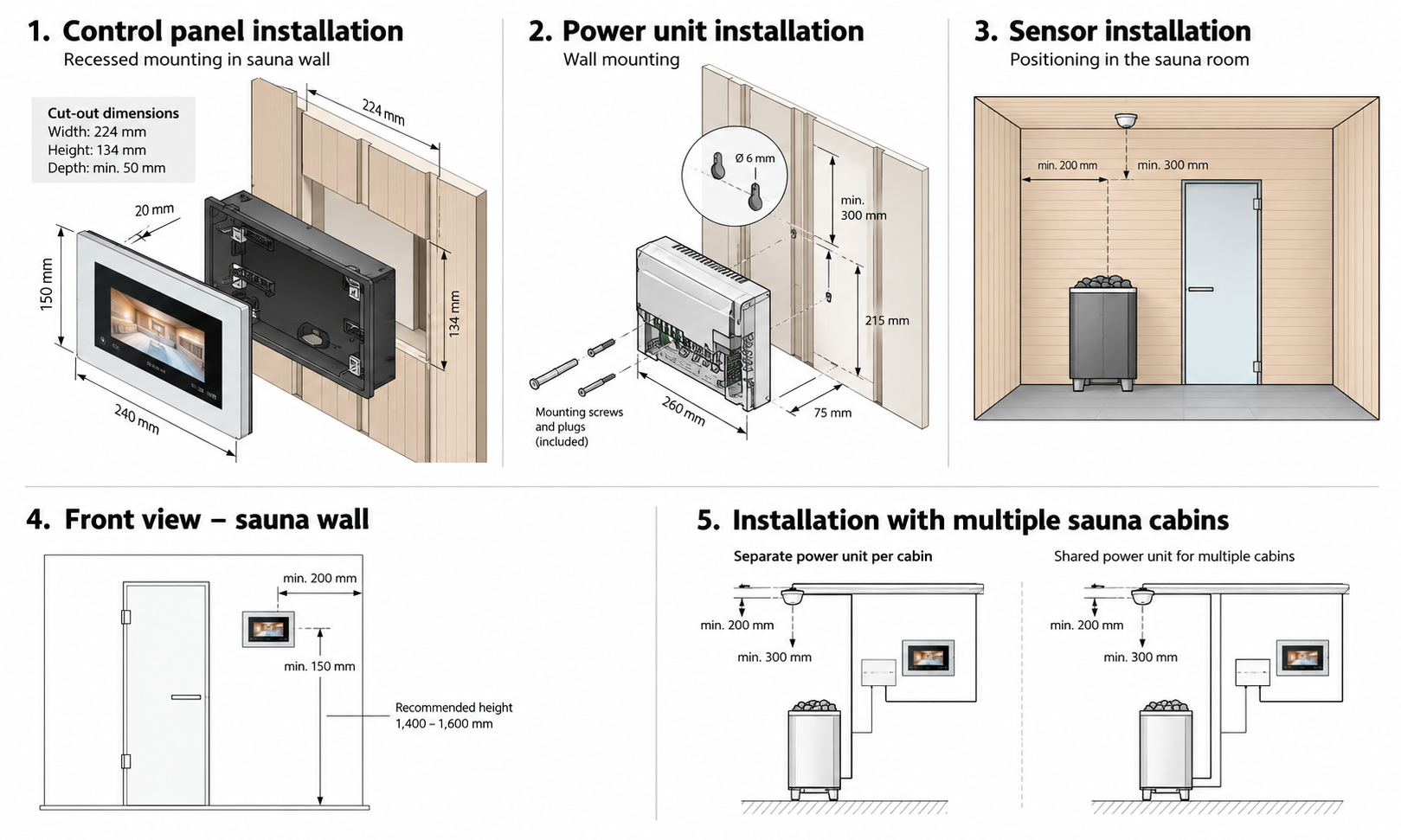 Planta do produto Controlador de Sauna e Bi-O EOS EmoTouch 3 (10 kW)